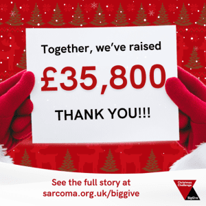 A pair of hands in red gloves holds a white sign that reads: Together, we’ve raised £35,800. Thank you. A Christmas themed red background with trees and reindeer sits behind the sign. A note at the bottom says: See the full story at sarcoma.org.uk/biggive, alongside the Christmas Challenge Big Give logo.
